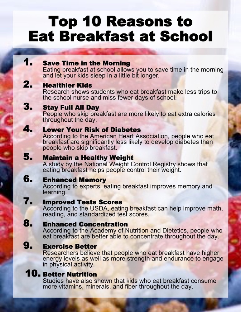 Miss Deanna's Top 10